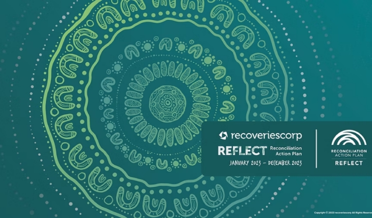 Recoveriescorp 2022 REFLECT RAP image